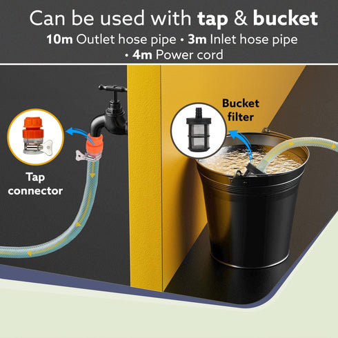 Elite High Pressure Washer, 2400 Watts, 240 Bars, 10L/Min Flow Rate, 10 Meters Outlet Hose, for Car, Bike and Home Cleaning Purpose, Yellow & Black